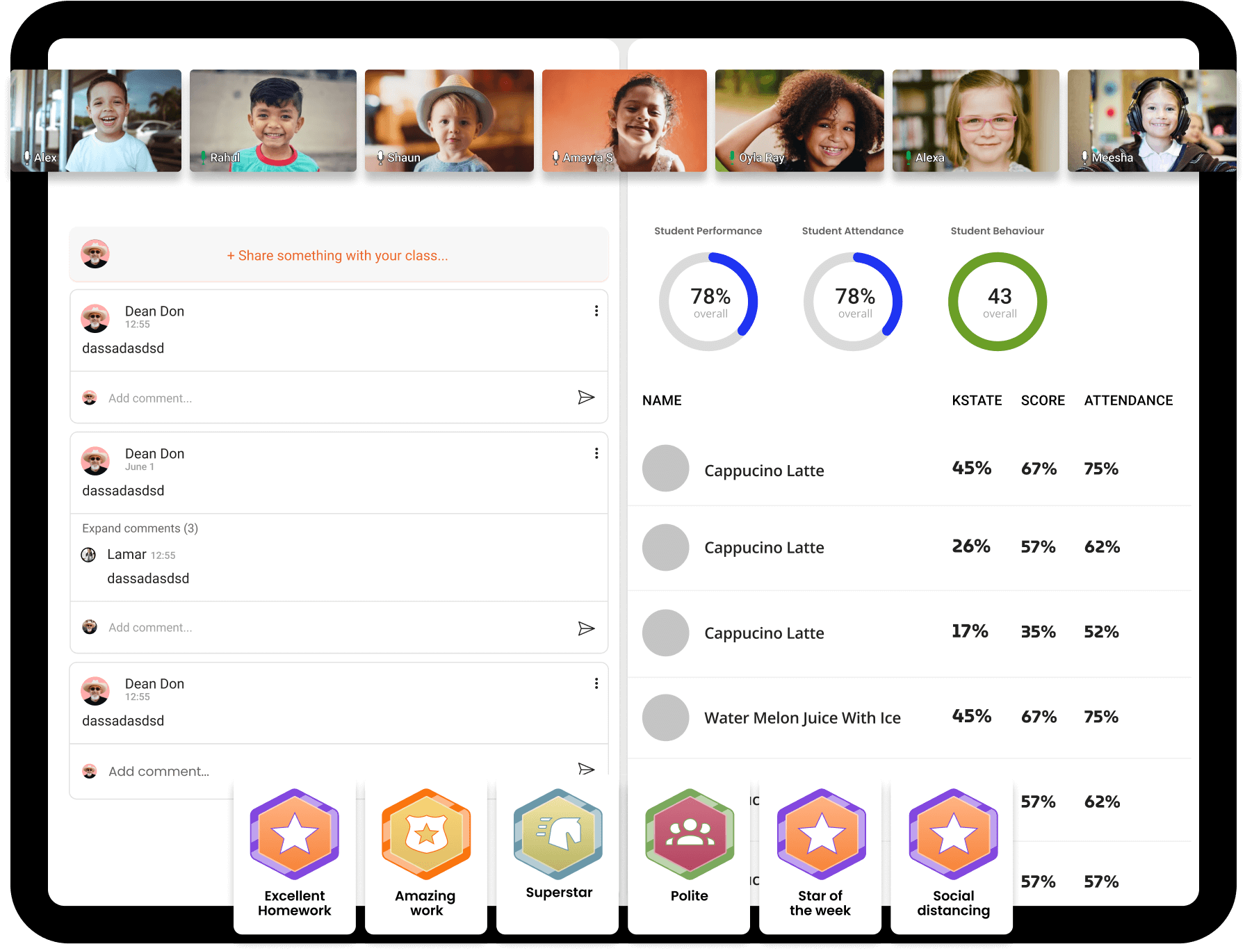 The screen that talks about students progress and performance